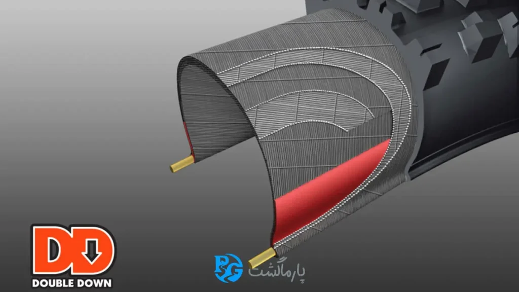 مکسیس دوچرخه