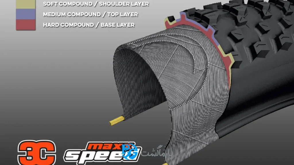 لاستیک مکسیس دوچرخه