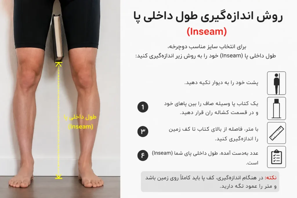 روش اندازه گیری طول پا