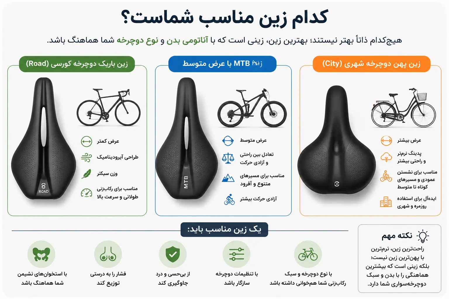 راهنمای انتخاب زین دوچرخه | چگونه زین مناسب دوچرخه را انتخاب کنیم؟