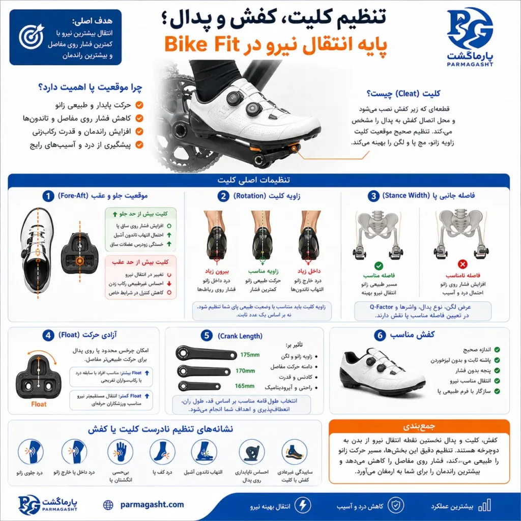 اهمیت تنظیم پل کفش دوچرخه