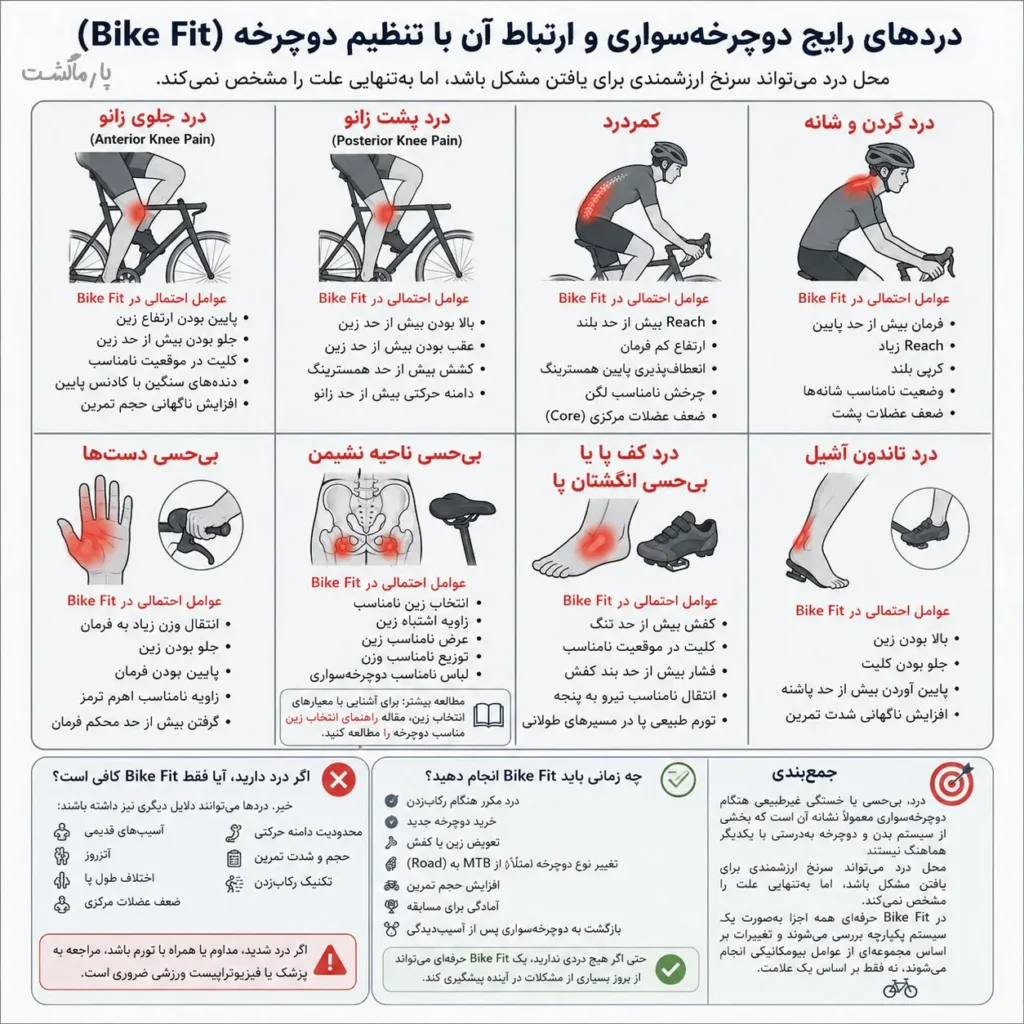 دلایل درد در هنگام دوچرخه سواری