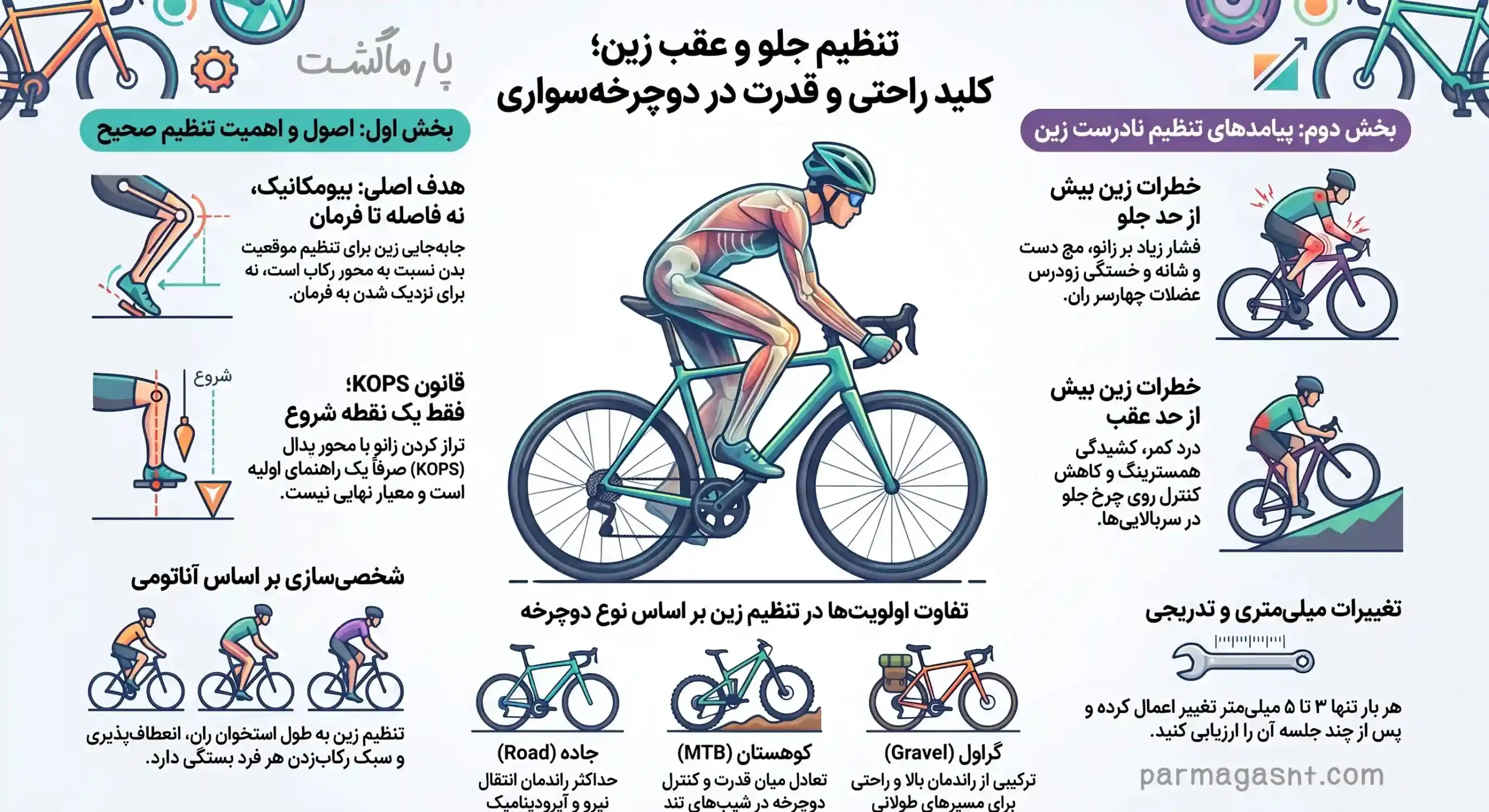 تنظیم جلو و عقب زین دوچرخه